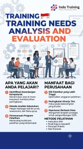 pelatihan NEEDS ANALYSIS AND EVALUATION online
