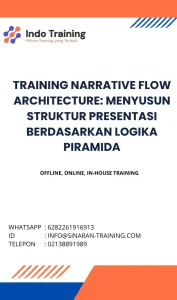 pelatihan NARRATIVE FLOW ARCHITECTURE: MENYUSUN STRUKTUR PRESENTASI BERDASARKAN LOGIKA PIRAMIDA di jakarta