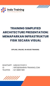 pelatihan SIMPLIFIED ARCHITECTURE PRESENTATION: MEMAPARKAN INFRASTRUKTUR FISIK SECARA VISUAL di jakarta